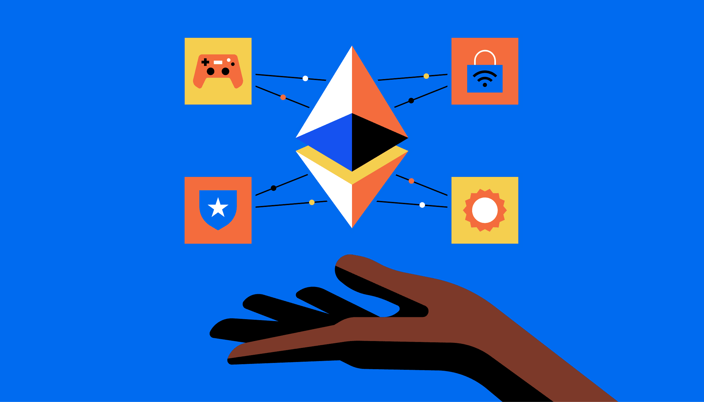 Ethereum's Future: Surprising Predictions by Google Bard and the Journey to 2024, The asset may return from $1,850!