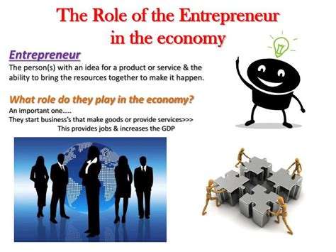 What Role Do Entrepreneurs Play İn The Economy